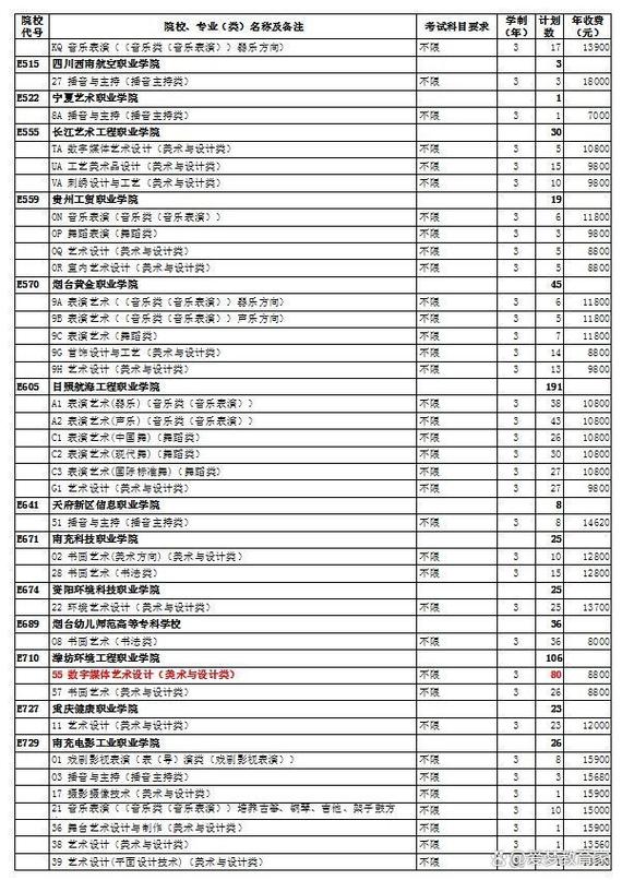 香港澳门 第369页