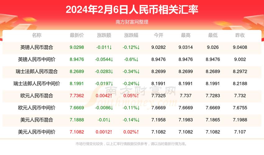 全国新闻 第14页