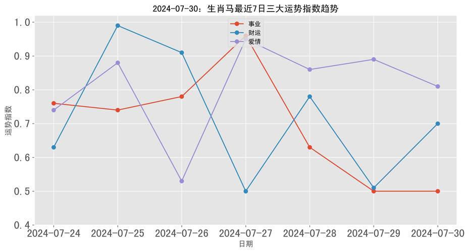 香港澳门 第307页