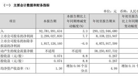 澳门开奖结果+开奖记录表013