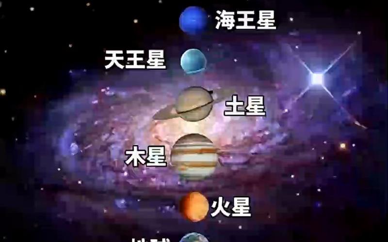 七星连珠即将上演;七星连珠即将上演的电视剧