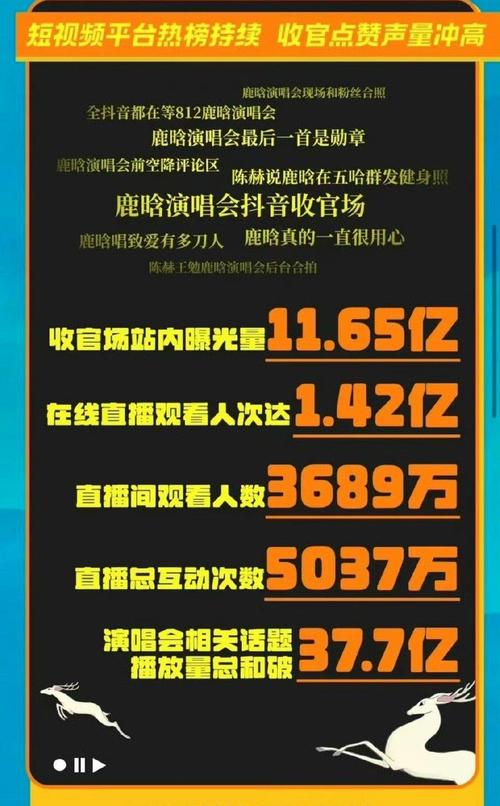 49.ccm澳门开奖和鹿晗演唱会审批通过与鹿晗演唱会安排