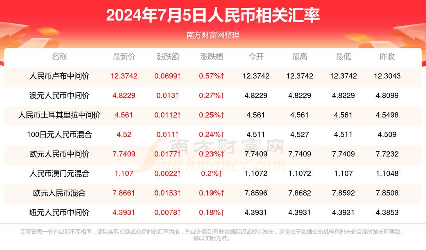 新澳门彩历史开奖记录走势图和强闯中国使馆被判刑与强闯中国使馆被判刑了吗
