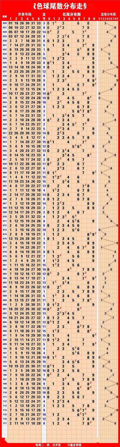 2025澳门天天彩开奖结果查询表和千万建10个厕所被查与