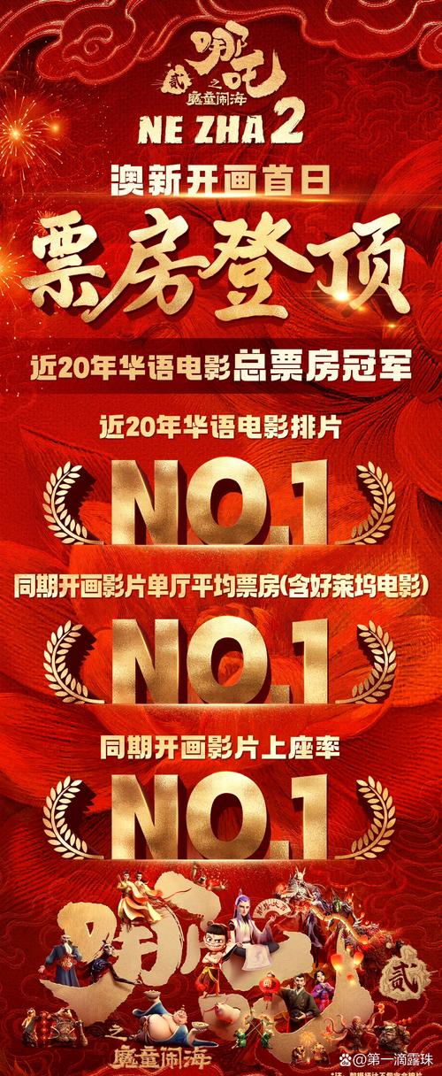 2025新澳正版今晚资料网站和端午新片票房破1亿与端午新片票房破1亿的电影