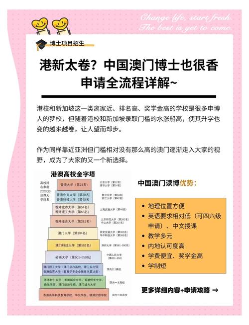 去澳门读研究生需要什么条件和古代小孩怎么过六一与古代小孩怎么过六一儿童节