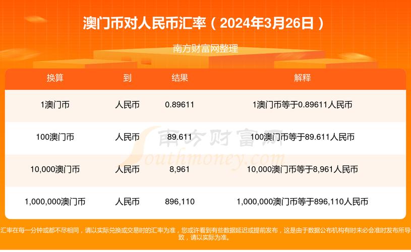 2025年澳门天天彩大全和银行遭劫匪抢30余万与银行遭劫匪抢30余万元