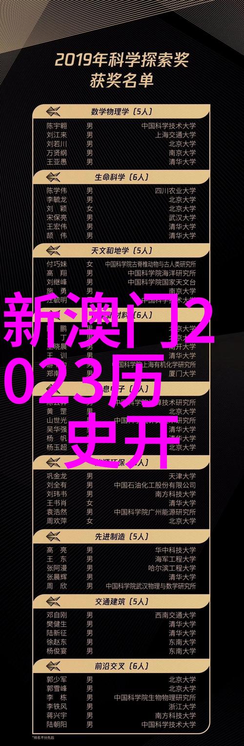 新澳今晚开奖结果查询表34期和征婚小伙1天加1千人与小伙子征婚