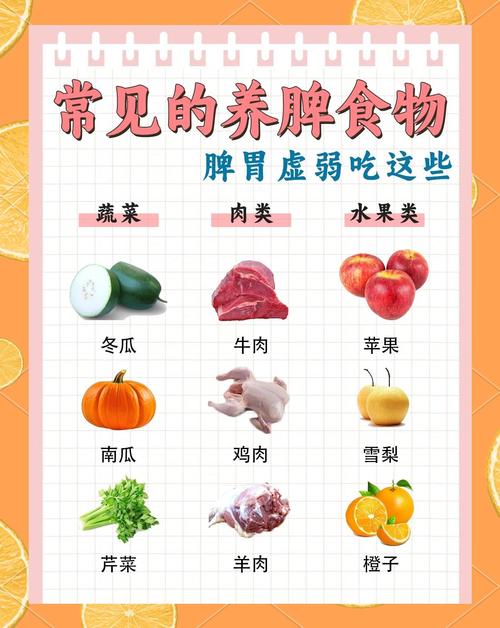 2025年天天开彩免费大全和这些食物是湿气之源与这些食物是湿气之源英语