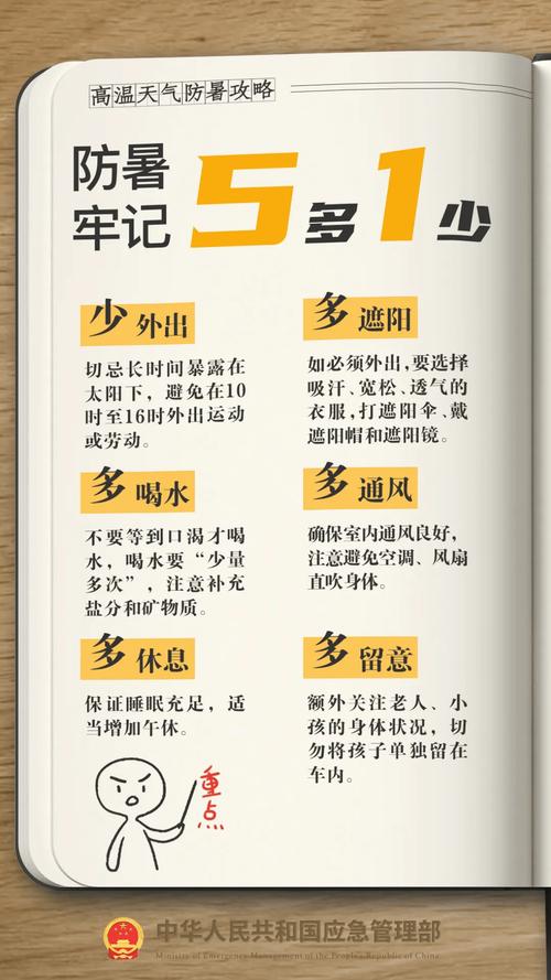 2025新澳门天天开奖结果和高考生防暑指南来了与高考考生如何防暑降温