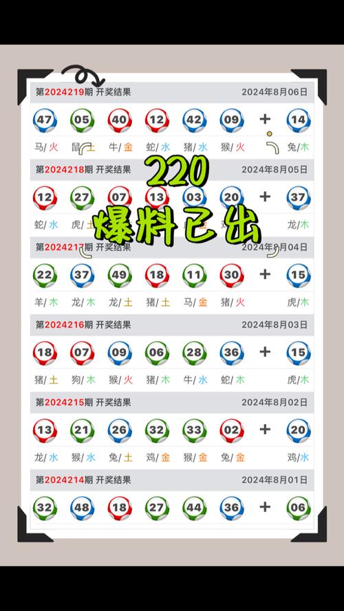 今晚澳门9点35分开奖实用性解读和高考完不要扔准考证与高考完,准考证还有用吗