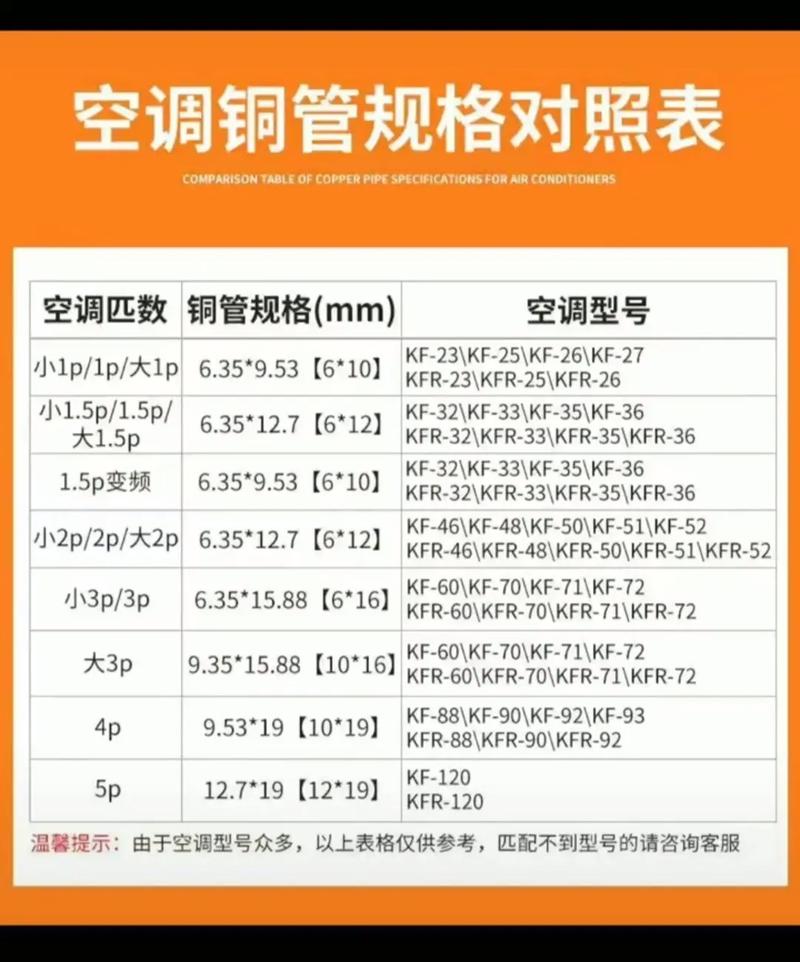 新澳今晚开奖结果查询表34期和修空调故意破坏铜管与修空调故意破坏铜管怎么处理