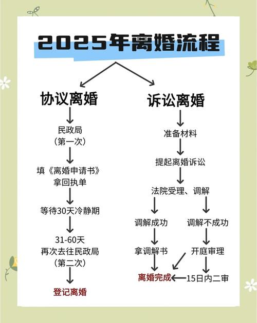 2025年澳门天天开奖和新婚2个月丈夫离世与新婚2个月丈夫离世怎么办