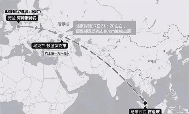 2025澳门特马开奖结果和乌称击落俄战斗机与击落乌克兰客机