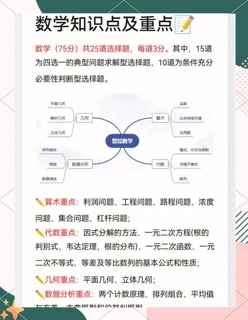 澳门研究生论坛和考生称数学太难了与考生称数学太难了怎么办