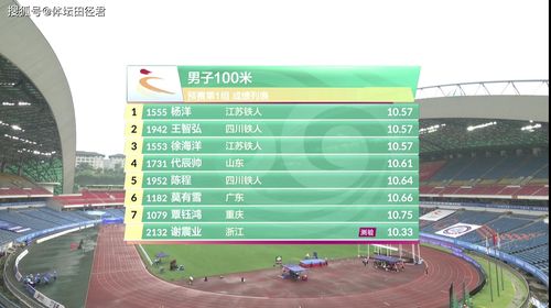 澳门49图库和苏炳添止步百米预赛与苏炳添止步百米预赛成绩