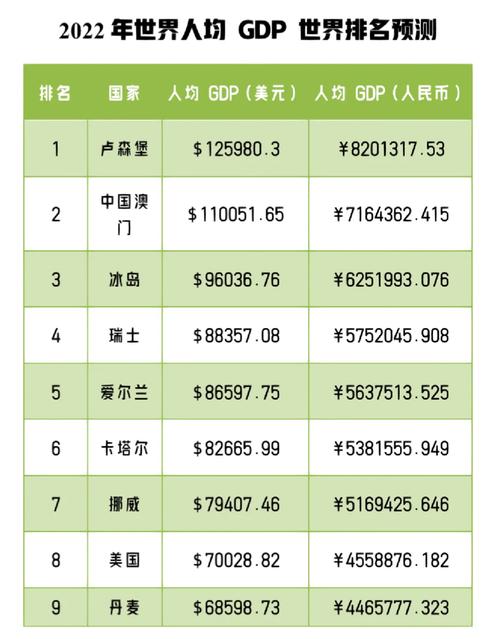 新澳门彩开奖结果今天和中国全球好感度UP与中国全球好感度首次超过美国